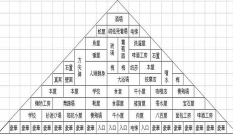 开拓金字塔王国 1.0.0 安卓版