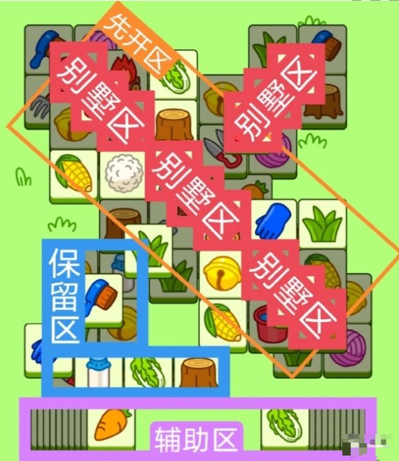 羊了个羊11.15关卡攻略 羊羊大世界11月15日每日一关通关流程[多图]图片1