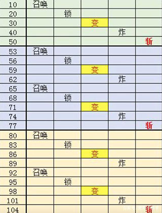 球球英雄果盘版3