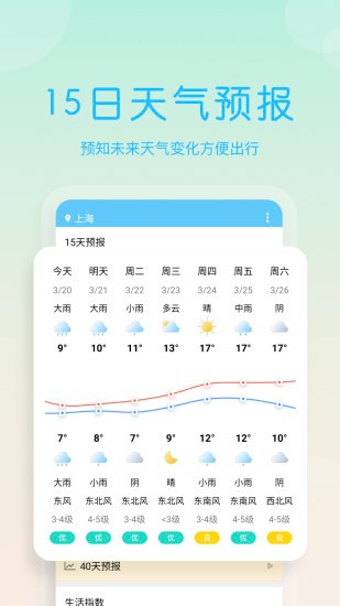 天气早报下载