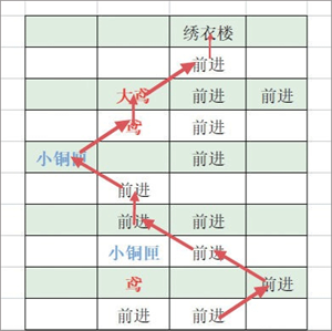 据点重建攻略16