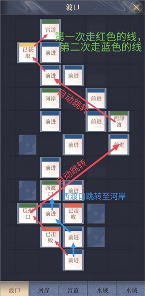 据点重建攻略22